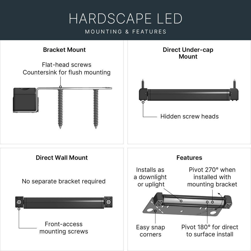 {"pim_id":"147_prg00523_hardscape_2_25_mounting_options_infographic_v1_1k","sku":"147_16102","media_type":"media"}