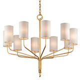 Juniper 10 Light Oversized Chandelier by Troy - F619