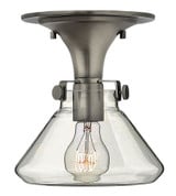 Congress 1 Light 8 Inch Wide Flush Mount by Hinkley - 3146