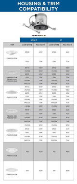 {"pim_id":"70_PROG_PL_1683_VER2_Recessed_Trim_Housing_Compatibility_Chart_P806N_N_MD_ICAT_compatibility_1k","sku":"70_P806N-N-MD-ICAT","media_type":"media"}
