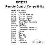 {"pim_id":"58_rcs212_attributes3_v1_1k","sku":"58_RCS212","media_type":"media"}