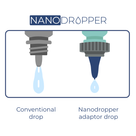 Nanodropper Eye Drop Adaptor (Size 15mm & 14mm)