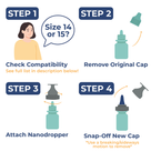 Nanodropper Eye Drop Adaptor (Size 15mm & 14mm)