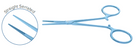 KELLY ARTERY HEMOSTATIC Forceps: Straight Serrated jaws, Ring Handle – 5,5” (14 cm)