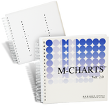 M-Charts, Ver.2.0, for Metamorphopsia Assessment