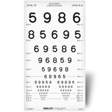 LEA NUMBERS® Proportional Spaced Distance Chart