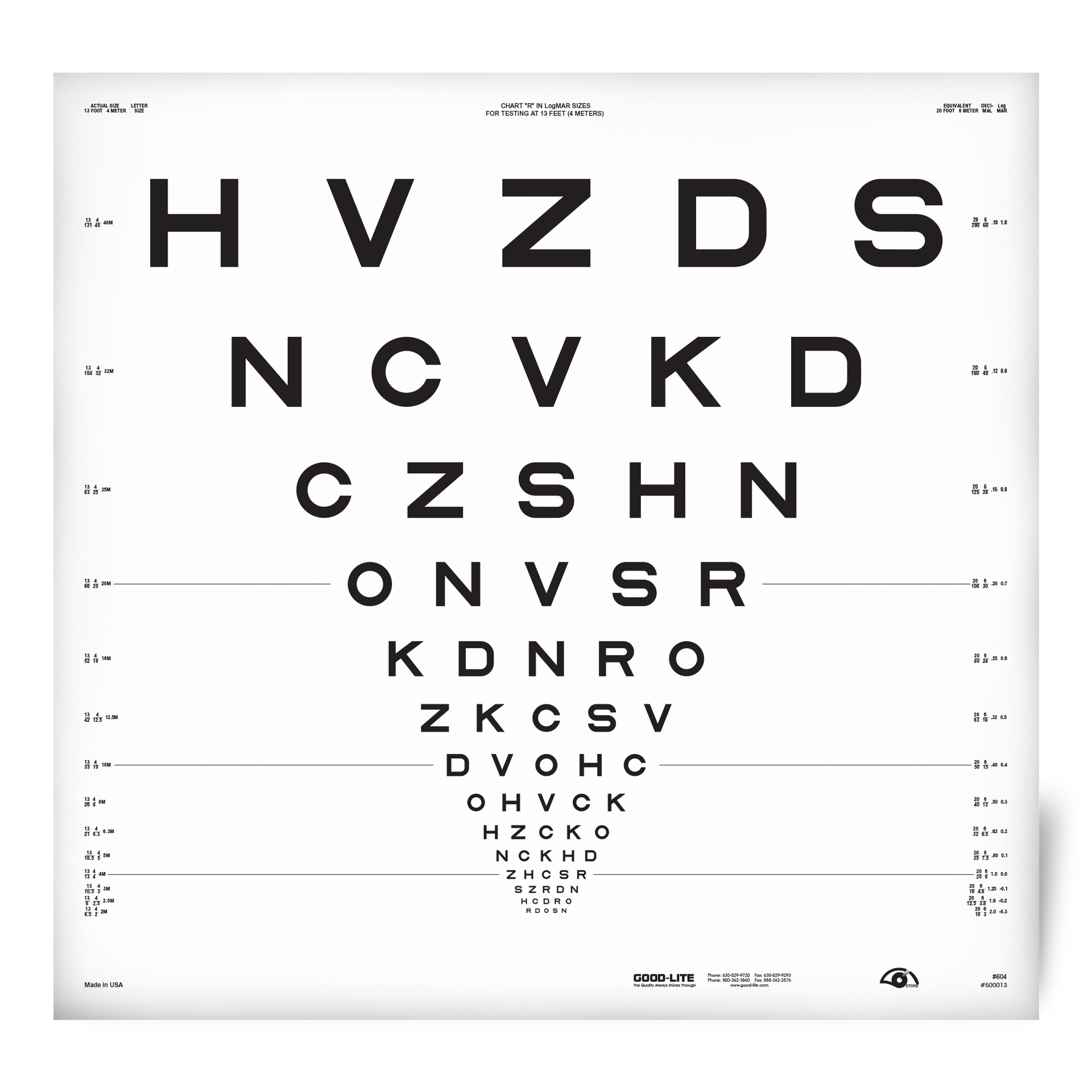 ETDRS Chart