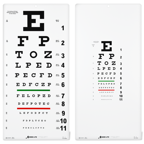 Distance Snellen Letter Chart