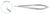 Diethrich-Potts Coronary Scissors: Angled 90°, Flat handle, 15 mm micro fine blades - 7” (18 cm)