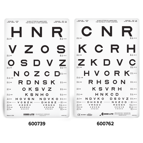 Difference Between Snellen and Sloan Eye Chart