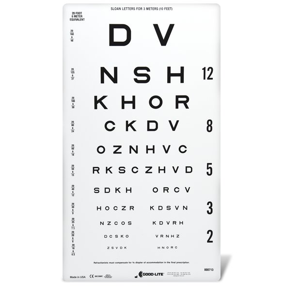 Sloan Letter Linear Chart 10' accuspire
