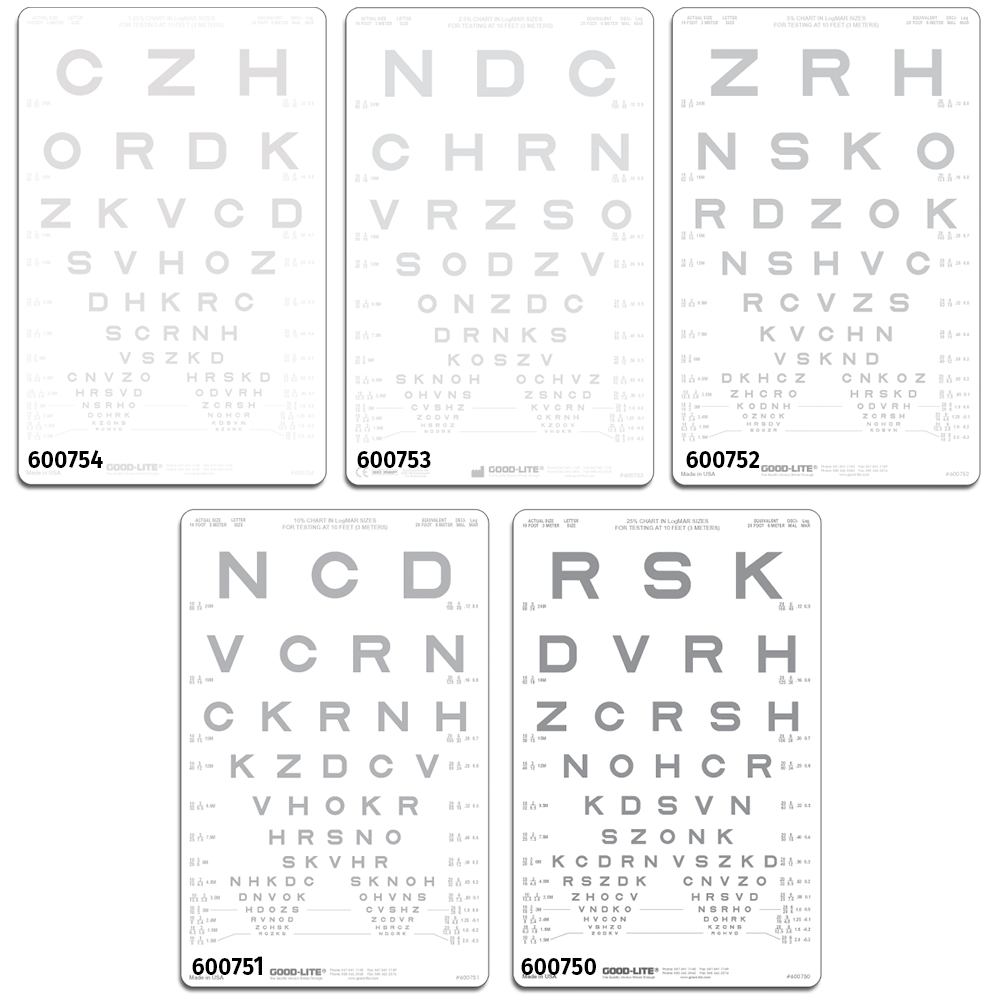 Low Contrast Sloan Letter Chart for 10 feet (3 meters) accuspire