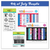 June 2026 Product Release Bundle © 2026 Newton's Nook Designs