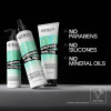 Redken All about The Curls Protec & Control Set