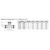 Viega MegaPress 1\/2" Stainless Steel 304 Tee - Triple Press Connection - Smart Connect Technology [95105]
