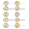 Scandvik 41166 Bulb Warm White *10-Pack