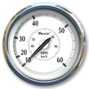 Riverside Mfg., Llc Speedometer F45010