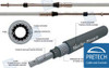 Recambios Marinos Ctrl Cable 3300S Ss 21 Pre6300S21