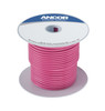 Marinco/Ancor Marine 35' #18 Pink 180603