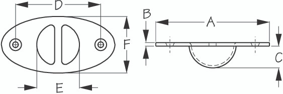 Sea-Dog Line Ss Recessed Anch Pt 076100-1