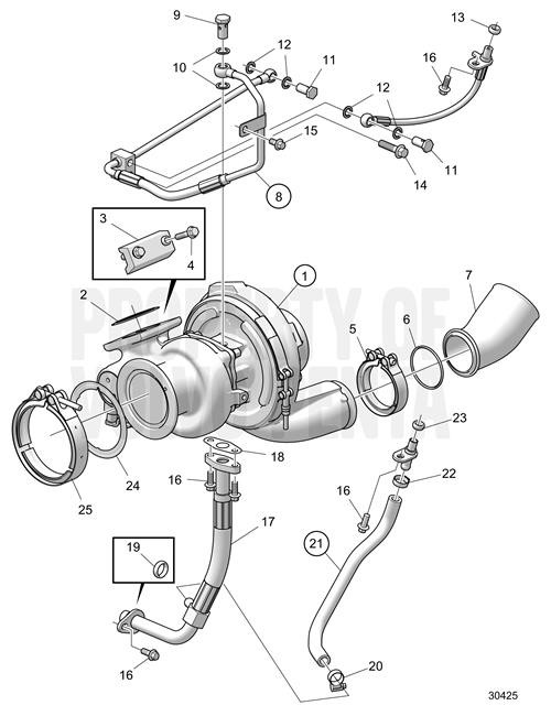 Volvo Penta V-Band Clamp 21472836