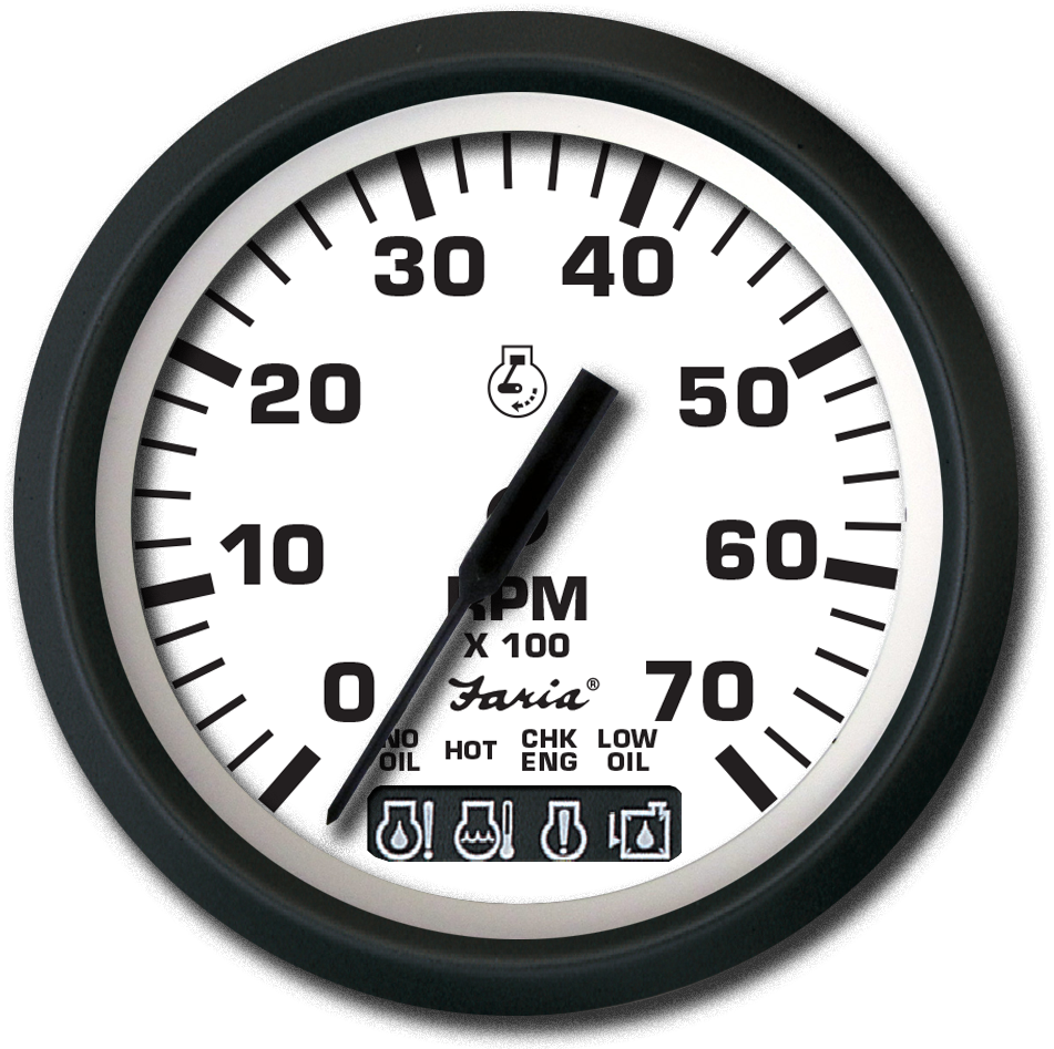 Riverside Mfg., Llc Tach With Systemcheck F32950