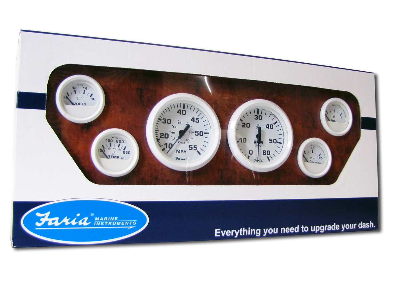 Riverside Mfg., Llc Set Inbd Tach Fuel Vlt H20 Oil Kt9797