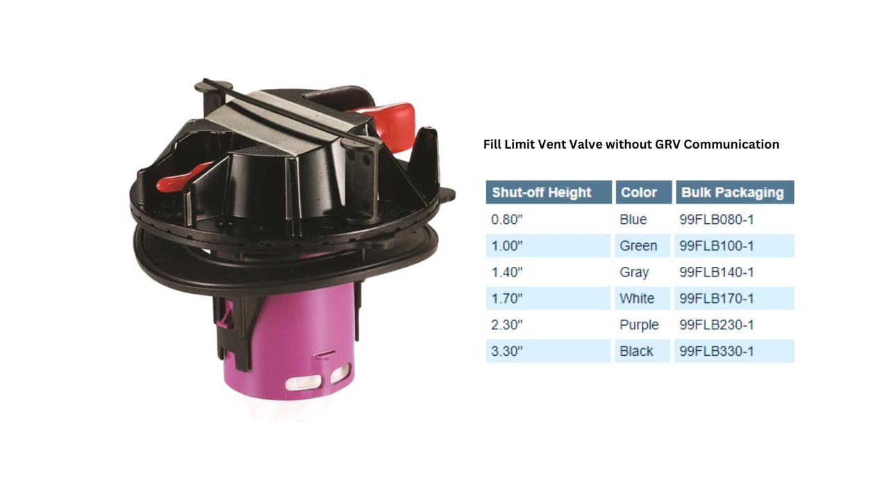 Attwood Marine Asm-Flvv_Db_1.0"_Grn_Spk 99Flb100-1S