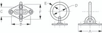 Sea-Dog Line Eye Plate & Ring 2- 1/2 089612