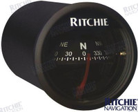 Recambios Marinos Compass X-21 Black Ritx-21