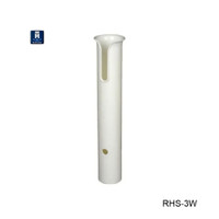 T.H. Marine Rod Hldr W/Standoffs Rhs-3W-Dp