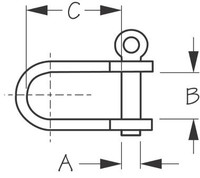 Sea-Dog Line Ss Strip "D" Shkl 5/8"X15/1 6" 140052
