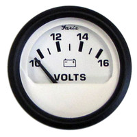 Riverside Mfg., Llc Volt F12911