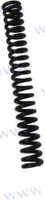 Recambios Marinos Spring  Clutch Pat5-03000402