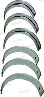 Recambios Marinos Main Bearing Set Rm876663