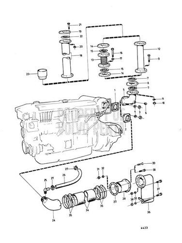Volvo Penta Gasket 424631