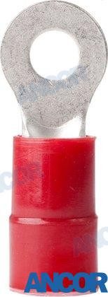Recambios Marinos Ring Terminals Am230233