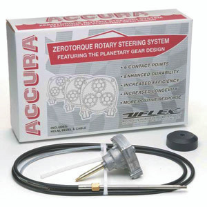 Uflex Usa Uflex Nfb Rotary System Accura14Fc