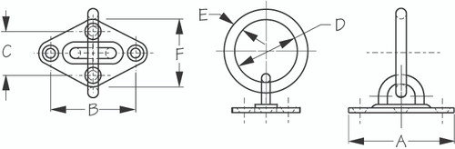 Sea-Dog Line Dmnd Eye Plt & Ring 3- 3/16 089613