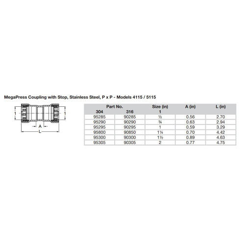 Viega MegaPress 2" Stainless Steel 304 Coupling w\/Stop - Double Press Connection - Smart Connect Technology [95305]