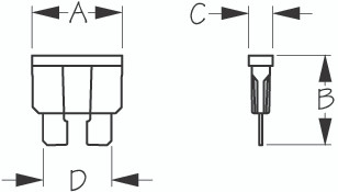 Sea-Dog Line Atc Fuse Kit - 24 Pcs. 445154-1
