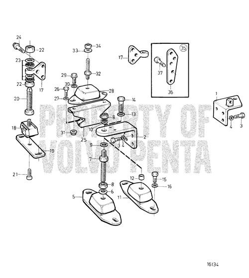 Volvo Penta Gasket Kit 875704