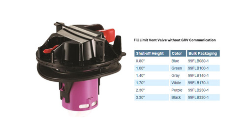 Attwood Marine Asm-Flvv_Db_1.0"_Grn_Spk 99Flb100-1S
