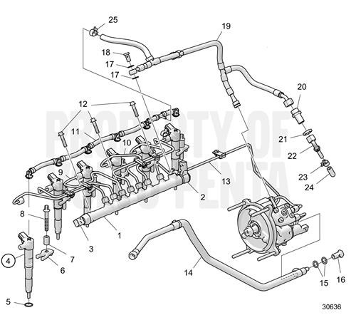 Volvo Penta O-Ring 3583078