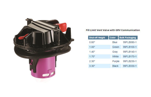 Attwood Marine Asm-Flvv_Db_1.4"_Gry_Spk 99Flb140-1S