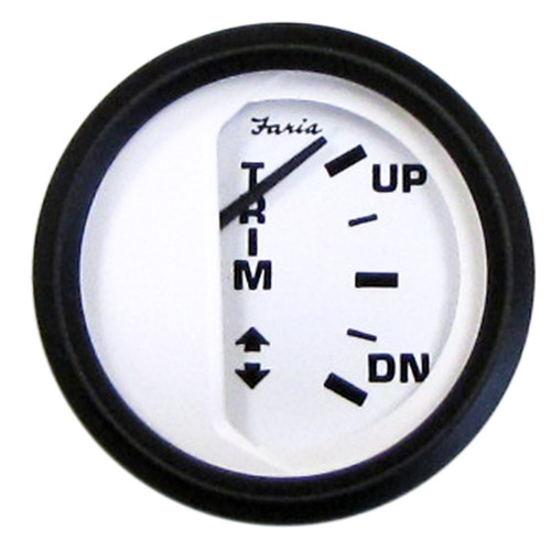 Riverside Mfg., Llc Trim Gauge F12915