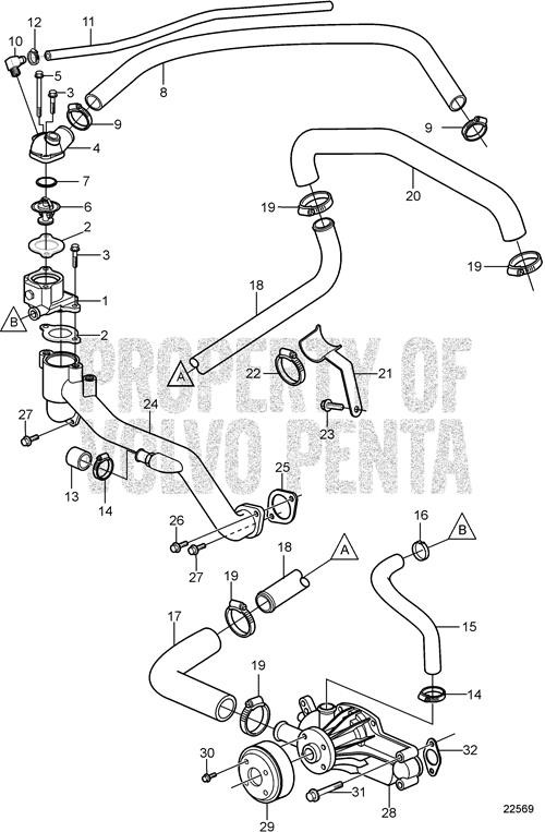 Volvo Penta Circulation Pump 3861341