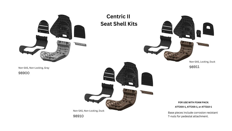 Attwood Marine Centric Ii Hardware Kit 001004854