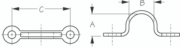 Sea-Dog Line Ss Pad Eye 1-1/8"X1-1/8" 081104