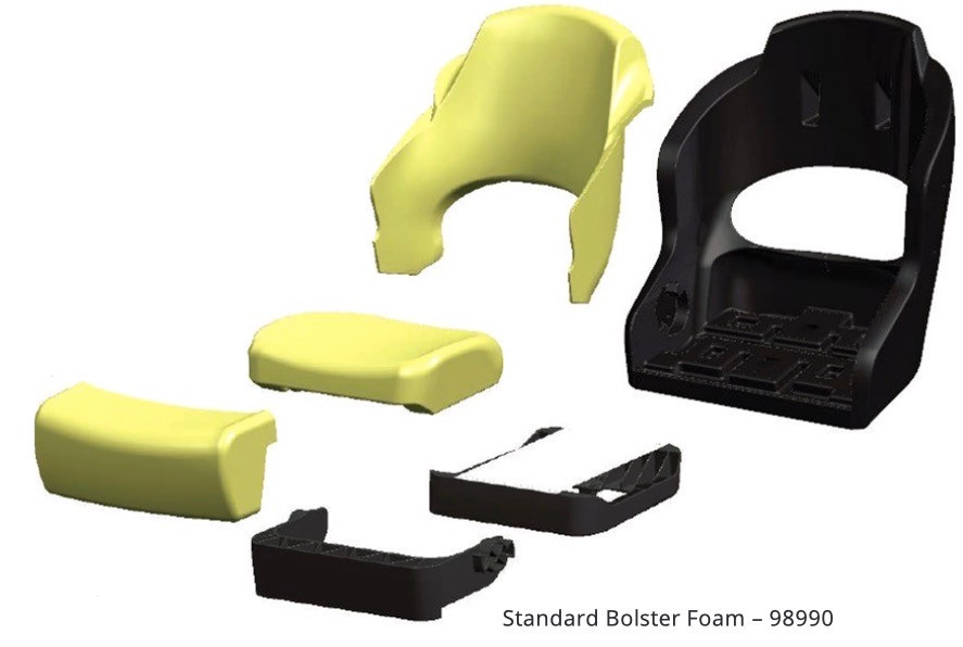 Attwood Marine Kit Aer 220 Std Bolster F 98990-1